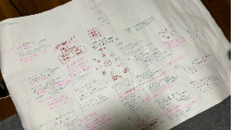 星の導き2026版データ